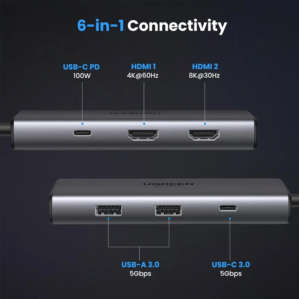 Ugreen hub 6в1 usb-c на 2*hdmi (8k@30hz) + 2*usb-a3.0 + usb-c3.0 + pd (100w) | cm498, космический серый 3