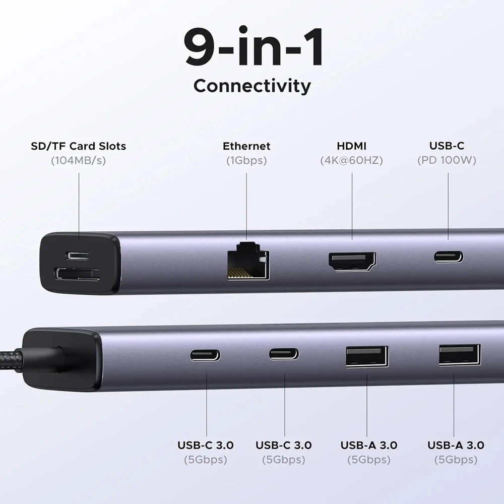 Ugreen hub 9в1 usb-c на hdmi (4k@60hz) + 2×usb-a 3.0 + 2×usb-c 3.0 5гбит/с + sd/tf + gigabit rj45 + pd (100w) | cm498, черный 3