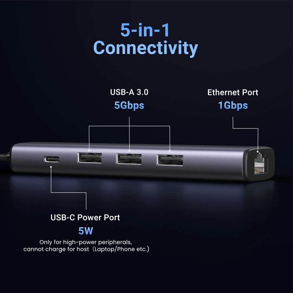 Ugreen hub usb-a 3.0 на 3*usb3.0 + rj45 (1000m) ethernet адаптер cm475, серый 3