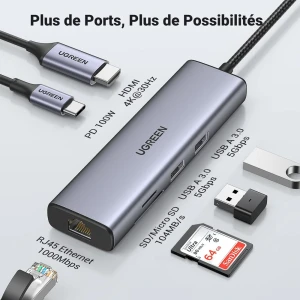 Ugreen hub 7в1 usb-c на 4k@60hz hdmi + 2×usb-a 3.0 + rj45 gigabit + слот для sd/tf карт + pd 100w | cm512, серый Thumbnail 3