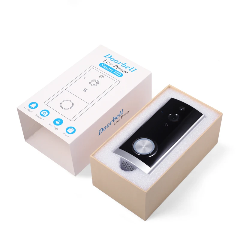 Zc vision zc-ip02s-wifi-tuya 3