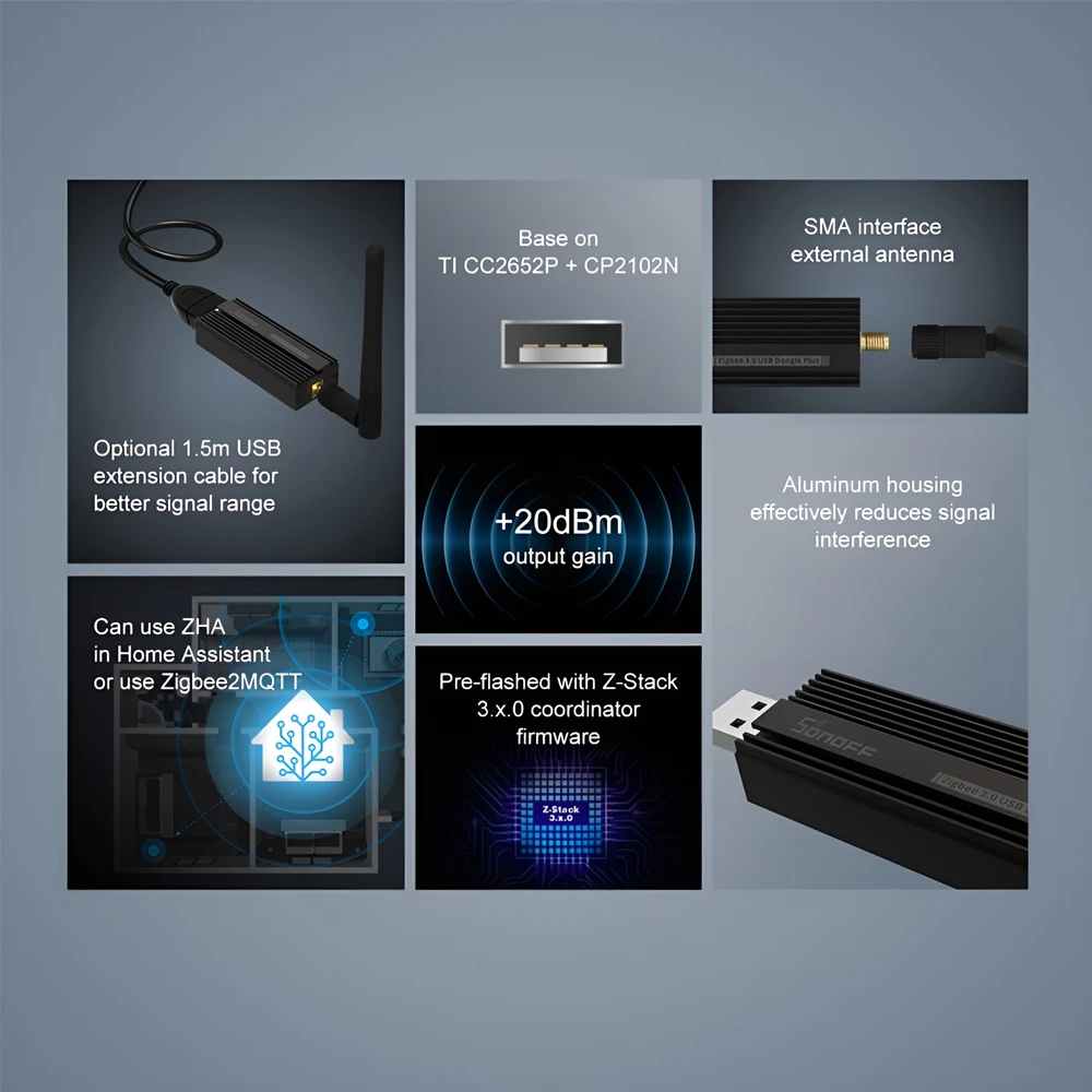 Sonoff zigbee 3.0 usb dongle plus zbdongle-p 3