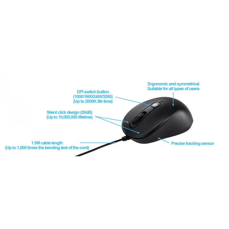 Mouse asus mu101c silent, negru 3