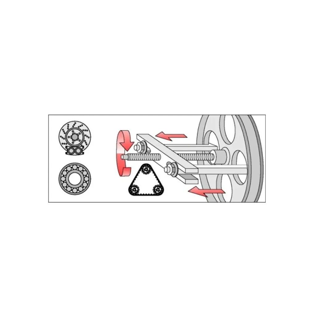 Set extractor de rulmenți 10 - 43 mm yato 4