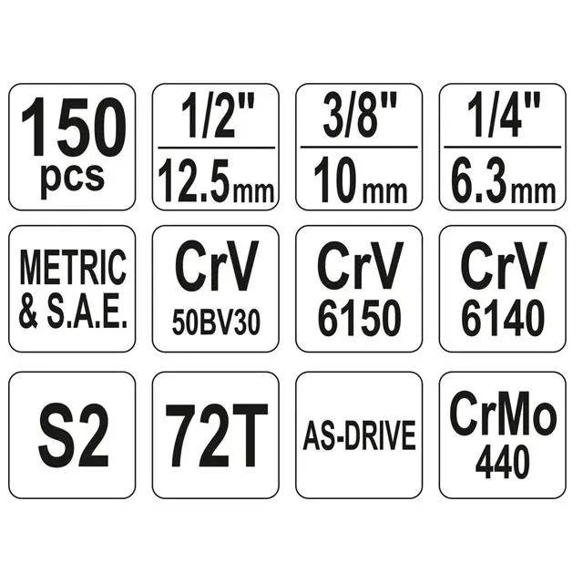 Set de instrumente 38811 1/2, 1/4, 3/8" as-drive 150 yato 2