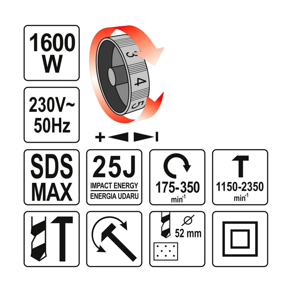 Ciocan rotopercutor sds max 1600 w 220 - 240 v 25 j 0 - 2350 percuții/min yato 3