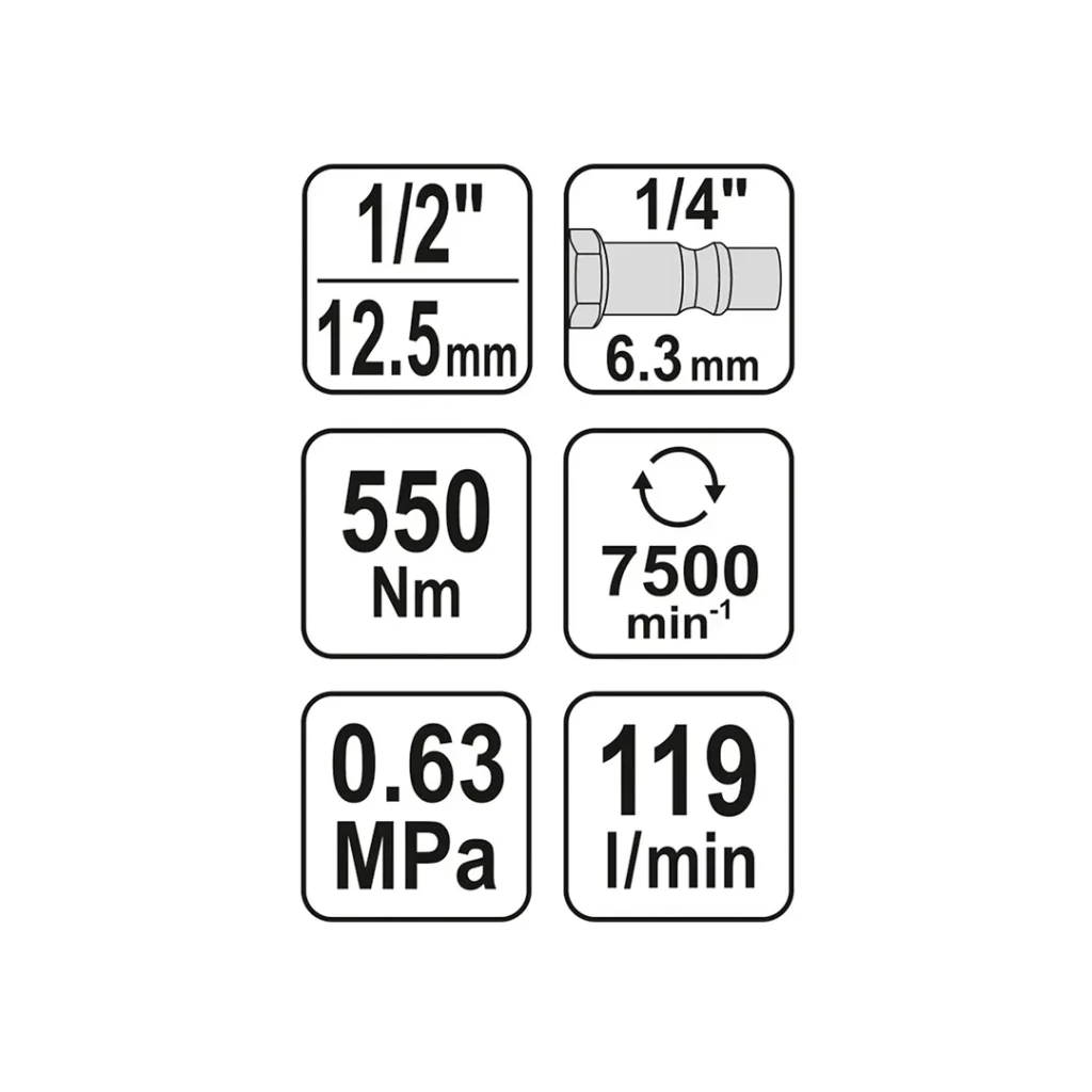 Пневматический гайковёрт yato yt09511 550 нм 0.63 мпа 7500 об/мин 4