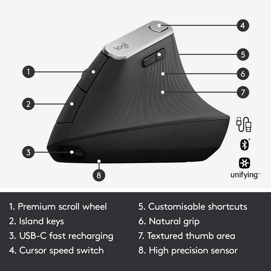 Беcпроводная мышь logitech mx vertical, чёрный 15