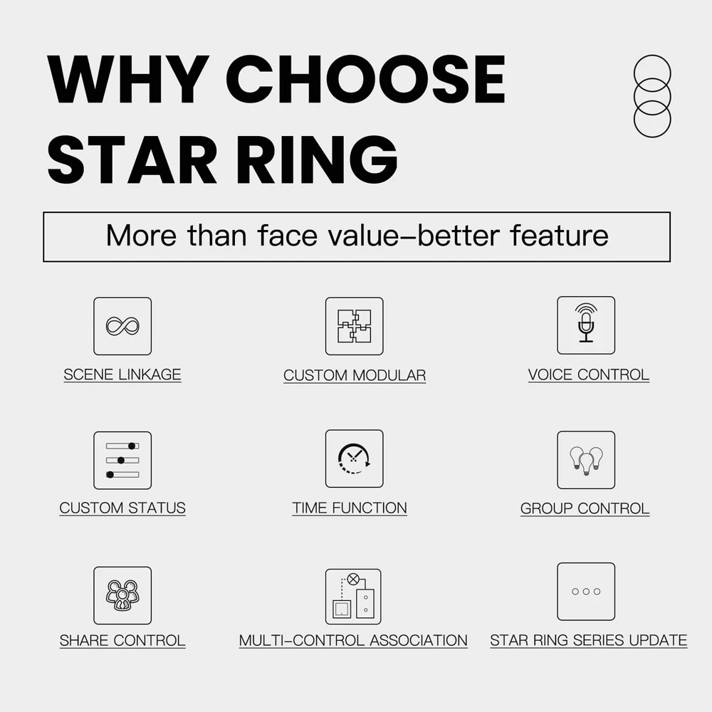 Moes zigbee star ring smart push button switch 1 gang (neutral required), white 3