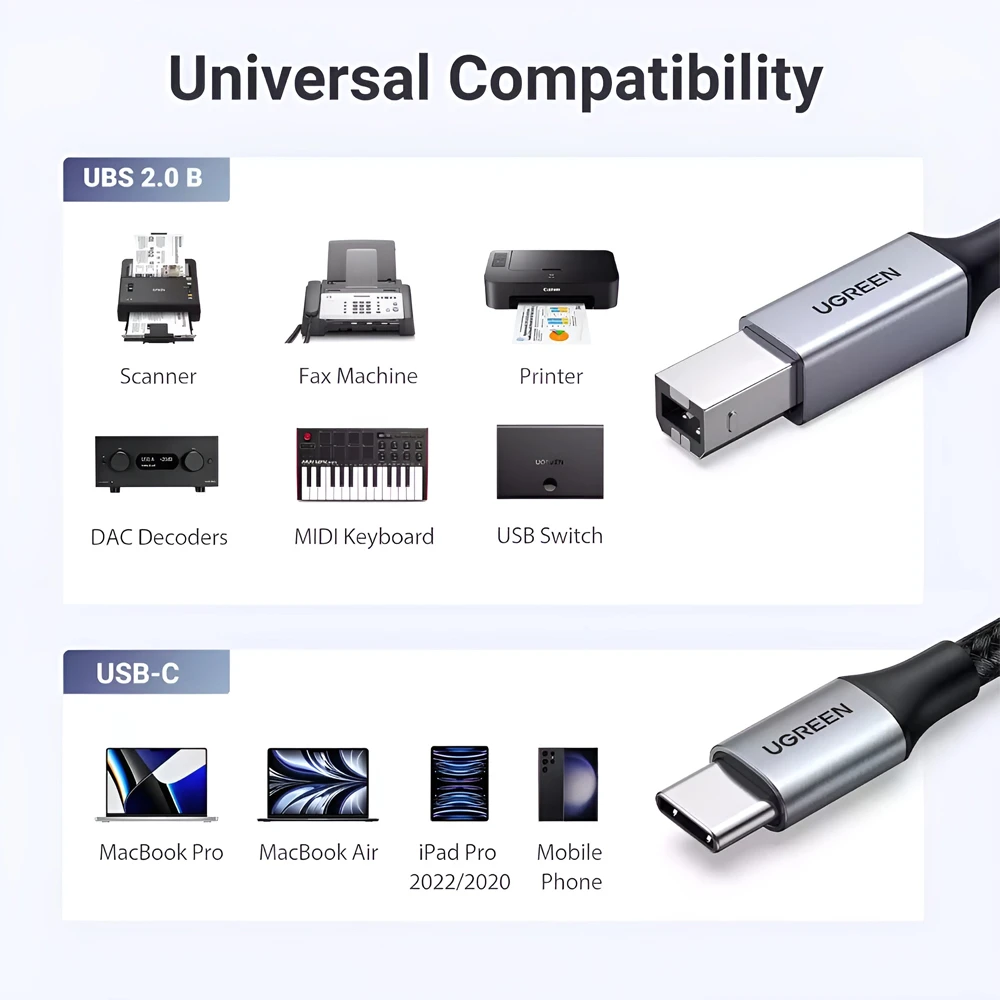 Ugreen кабель usb-c на usb-b 2.0 для принтера, оплетка, алюминиевый корпус, 2 м, черный 2