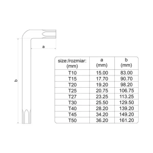 Set chei torx t10 - t50 9 un. yato Thumbnail 2