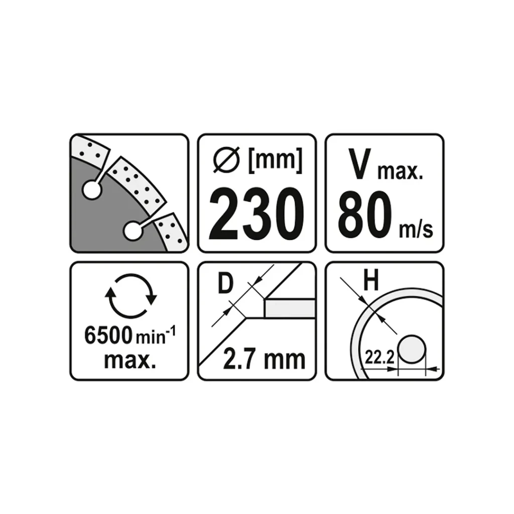 Сегментный алмазный диск по бетону 230 * 22.2 мм yato 2