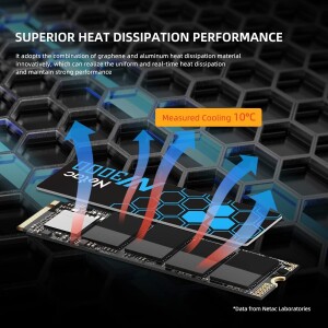 Ssd intern netac nv3000 1tb m.2 2280 pcie 3.0 x4 nvme (cu radiator) Thumbnail 2