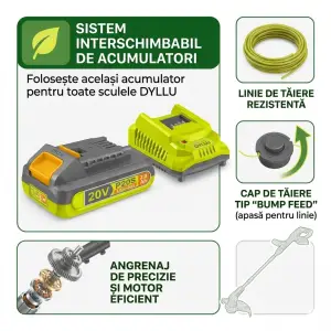 Trimer cu acumulator dyllu dtgtp535 52512 Thumbnail 2